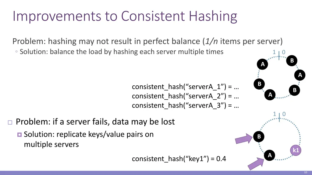 improvements to consistent hashing