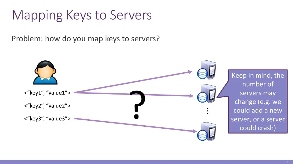 mapping keys to servers