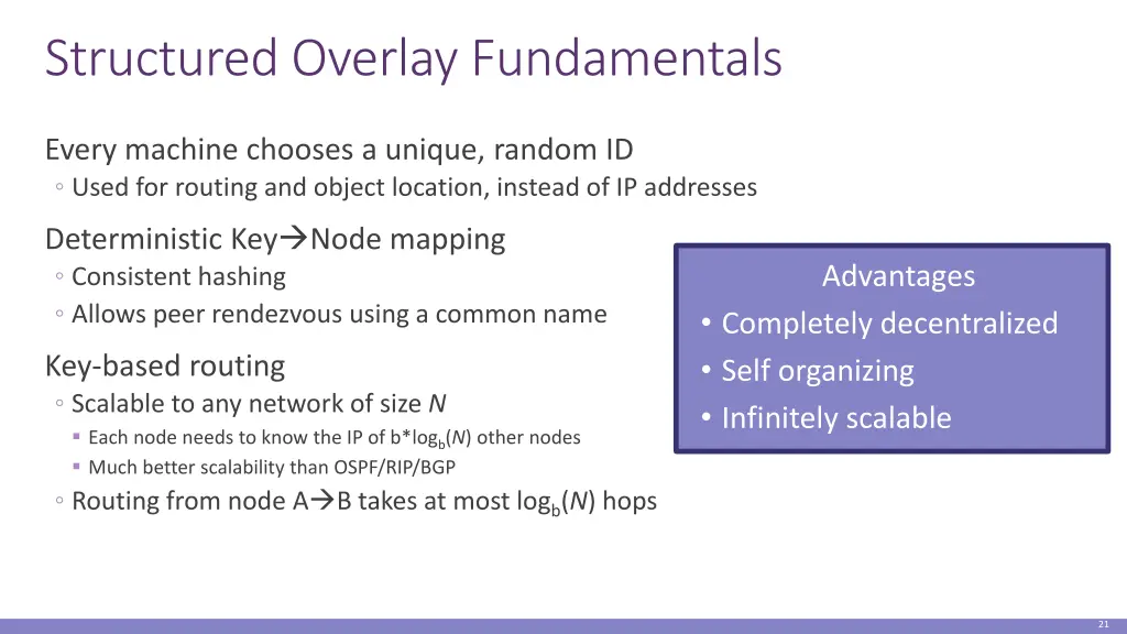 structured overlay fundamentals