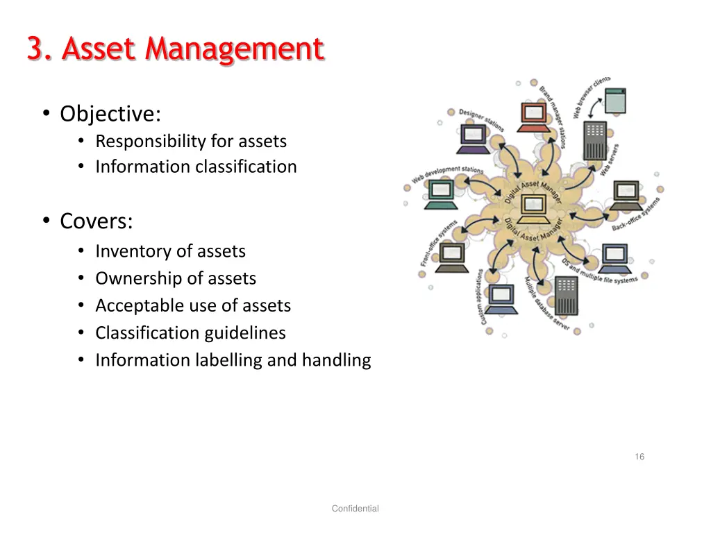 3 asset management