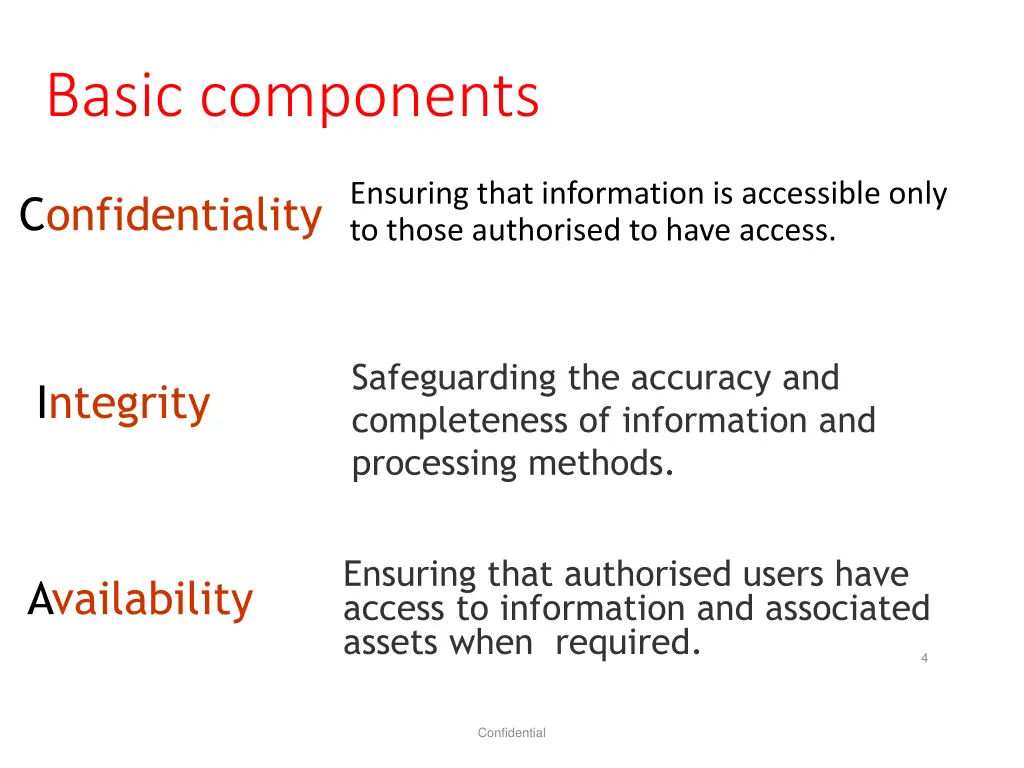 basic components