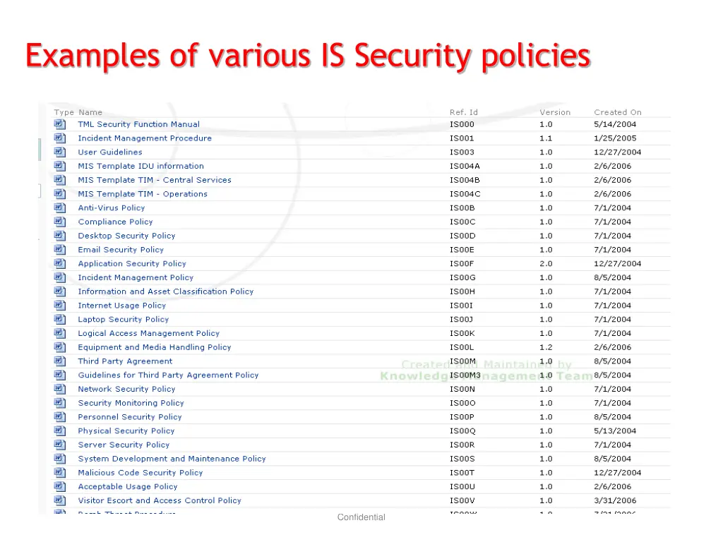 examples of various is security policies