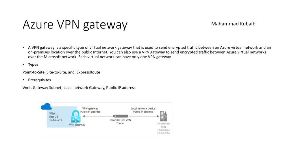 azure vpn gateway