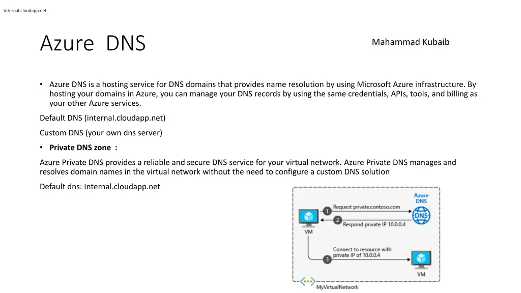 internal cloudapp net