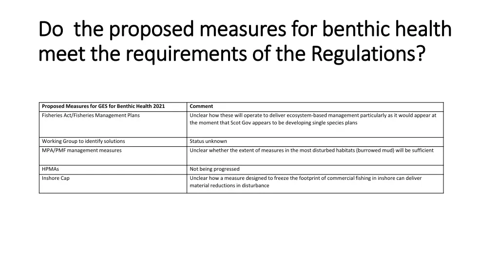 do the proposed measures for benthic health
