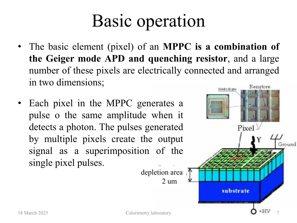 basic operation