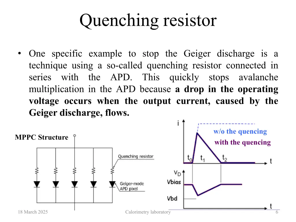 quenching resistor