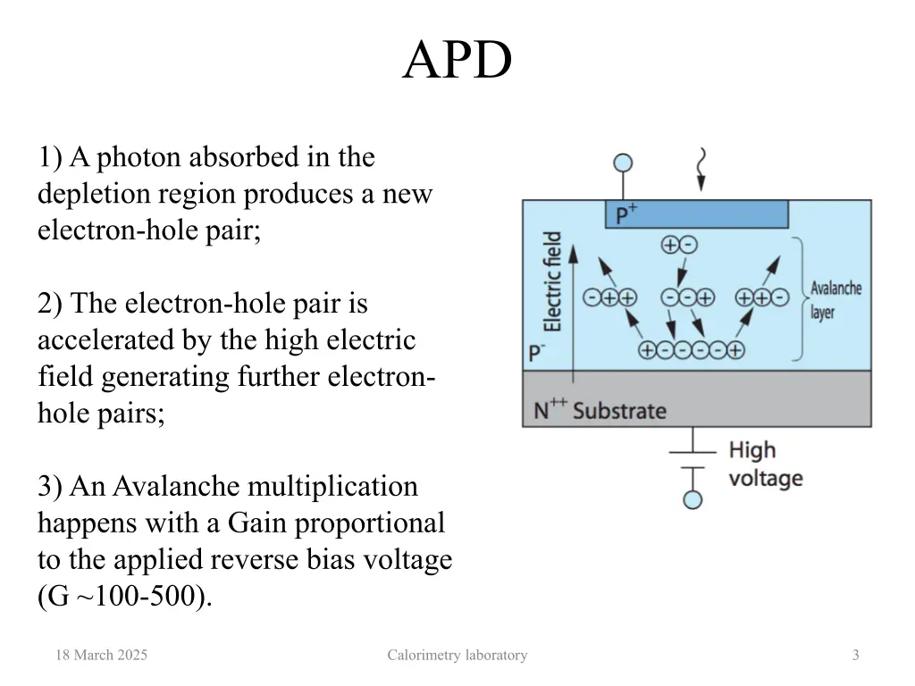 slide3