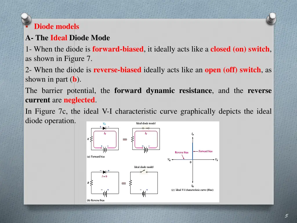 diode models a the ideal diode mode 1 when