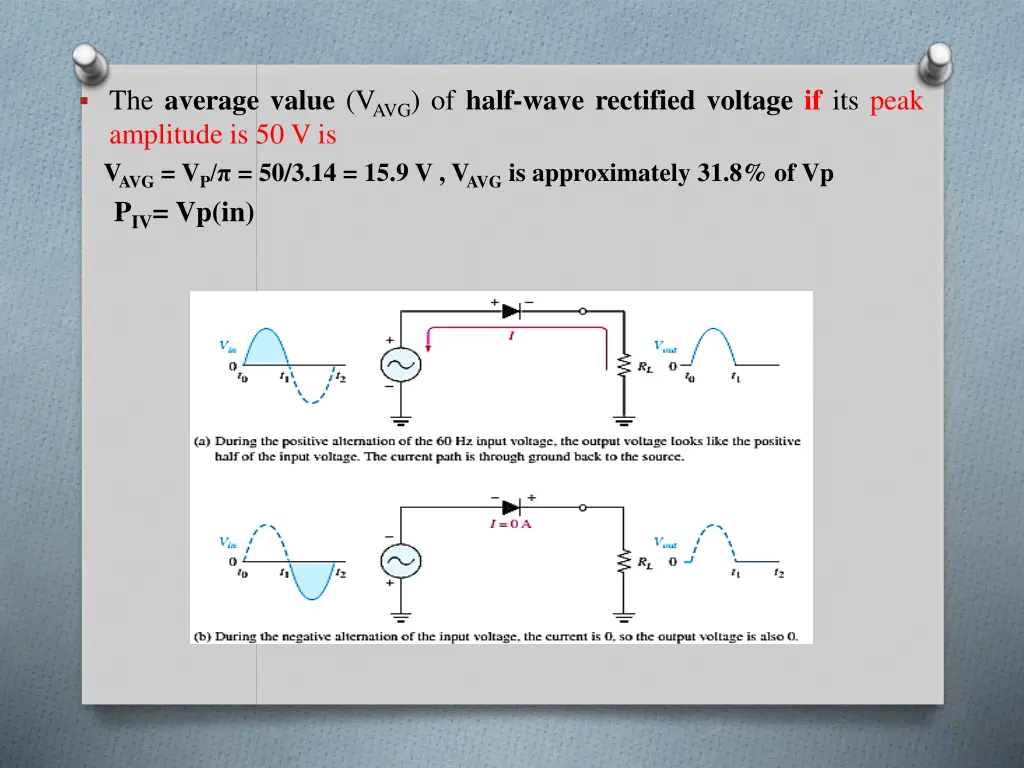the average value v avg of half wave rectified