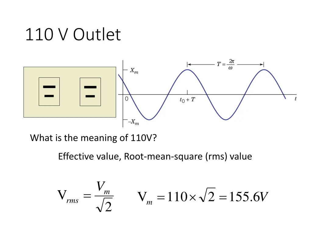 110 v outlet 1