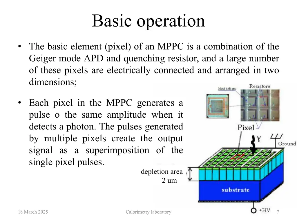 basic operation