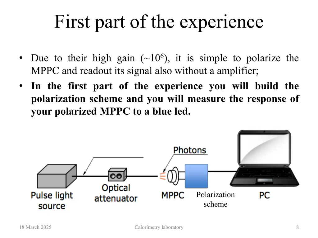 first part of the experience