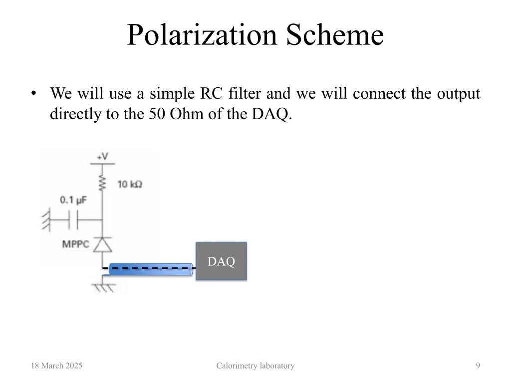 polarization scheme