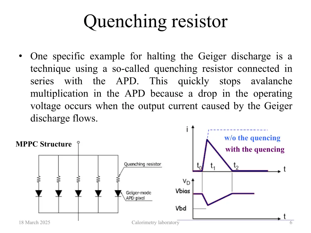 quenching resistor