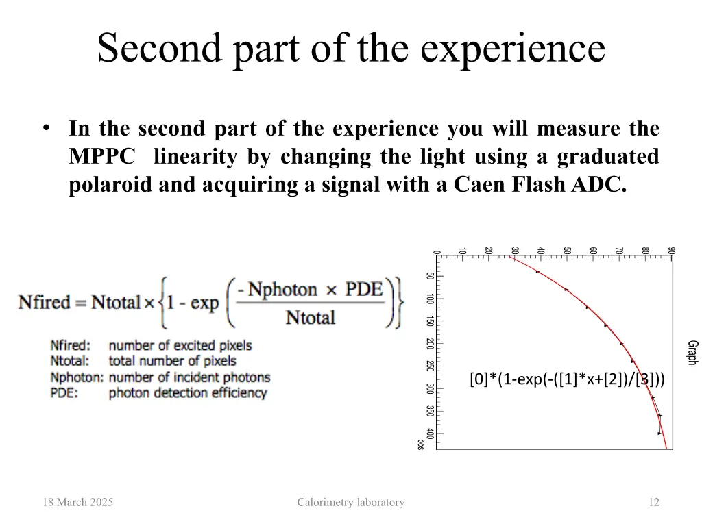second part of the experience