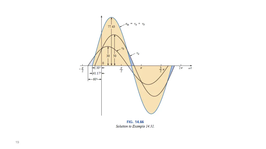 slide19