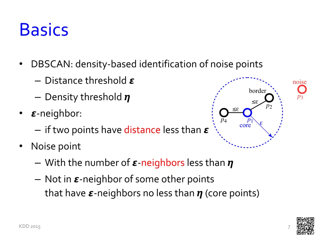 basics