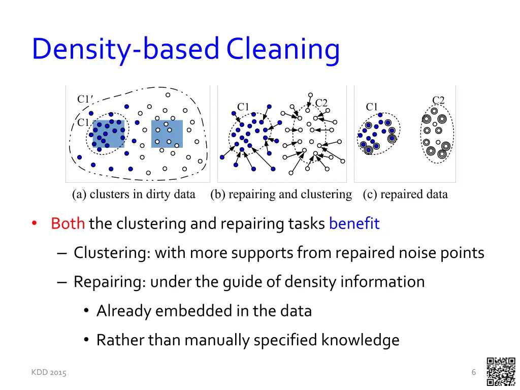 density based cleaning