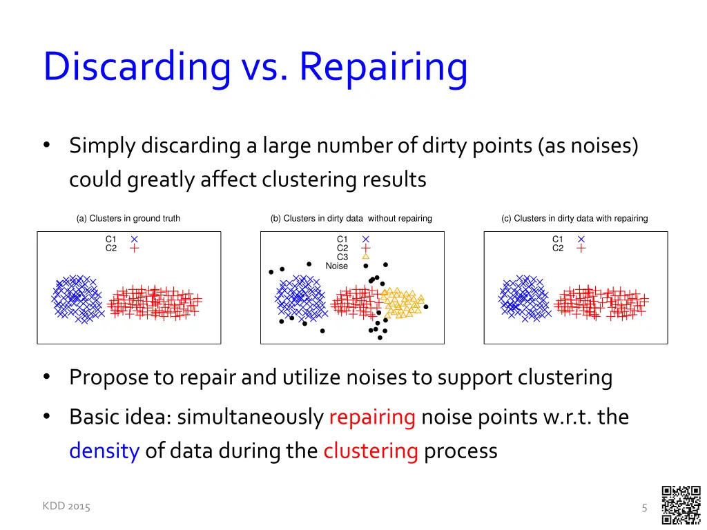 discarding vs repairing