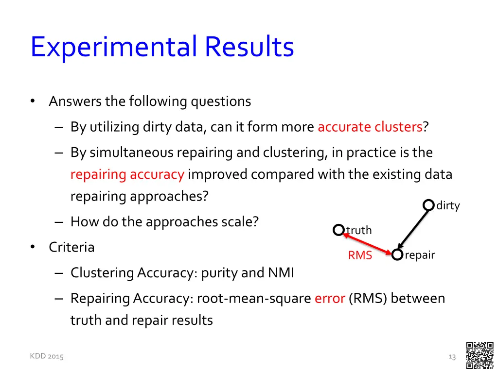 experimental results