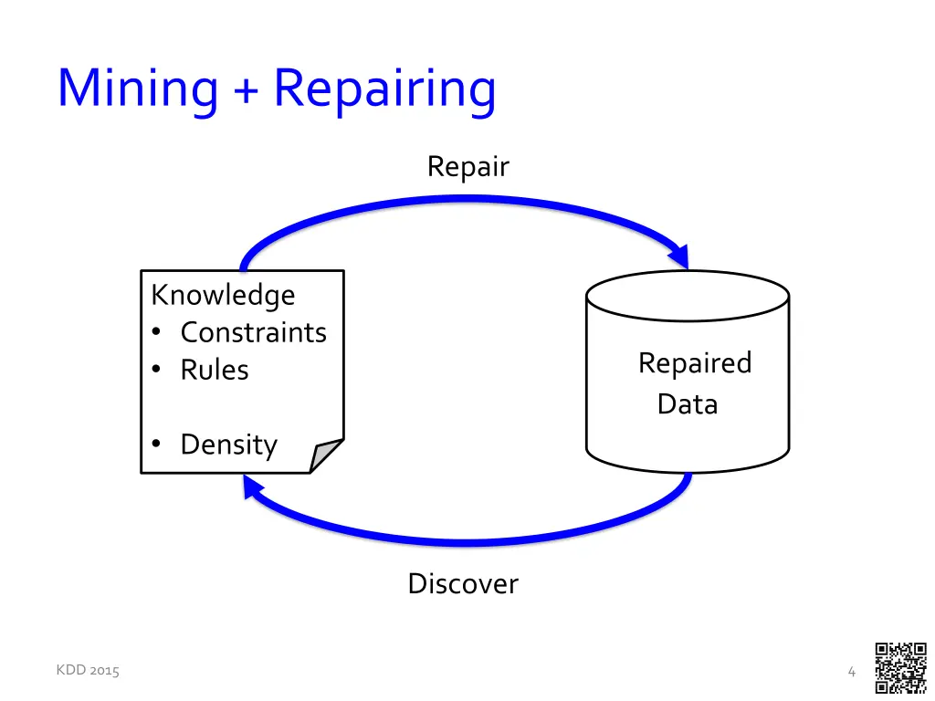 mining repairing