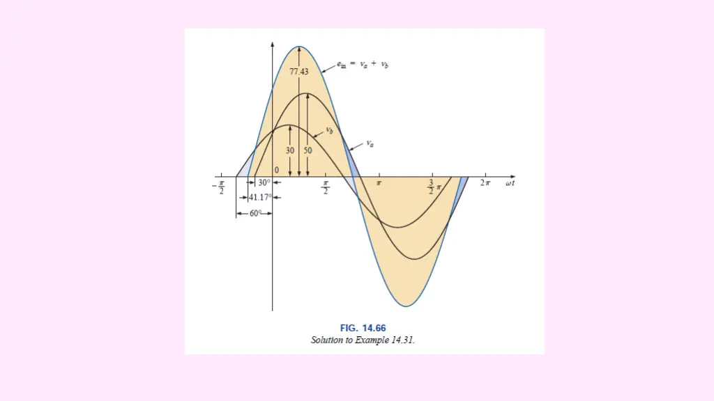 slide20