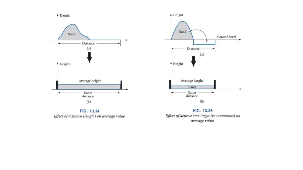 slide3