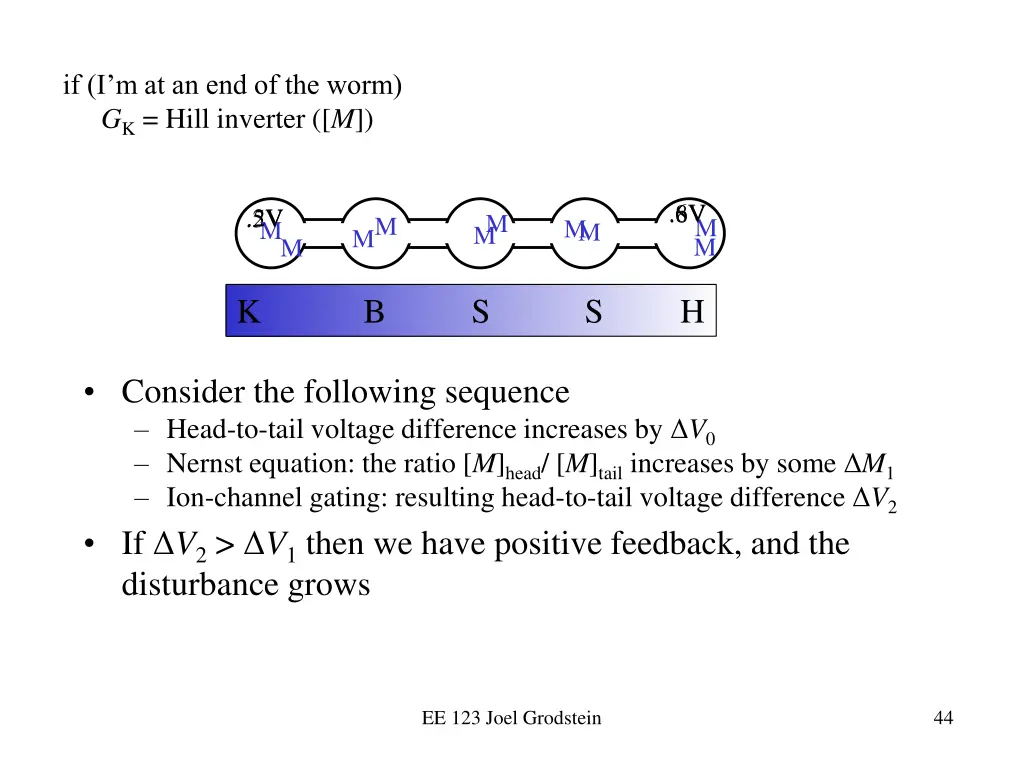 if i m at an end of the worm g k hill inverter m