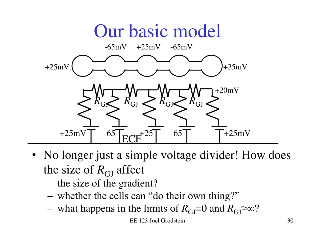 our basic model 65mv 25mv 65mv
