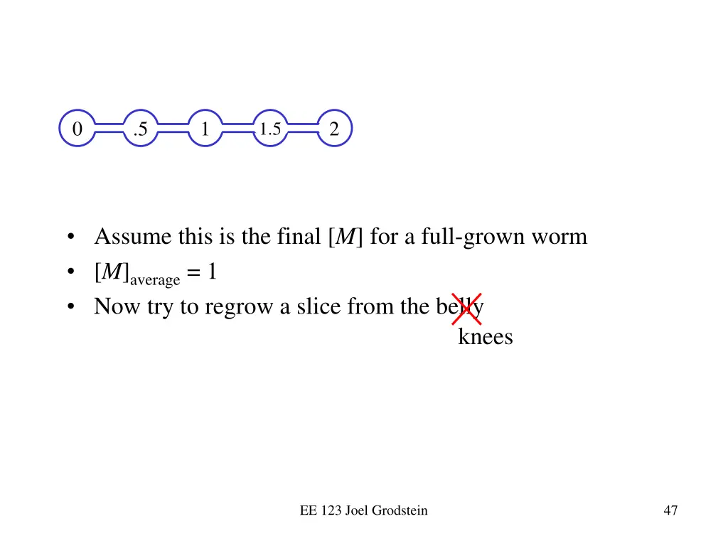 slide47