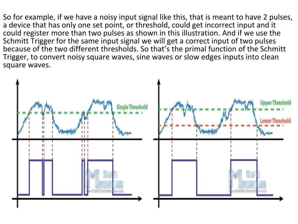 so for example if we have a noisy input signal