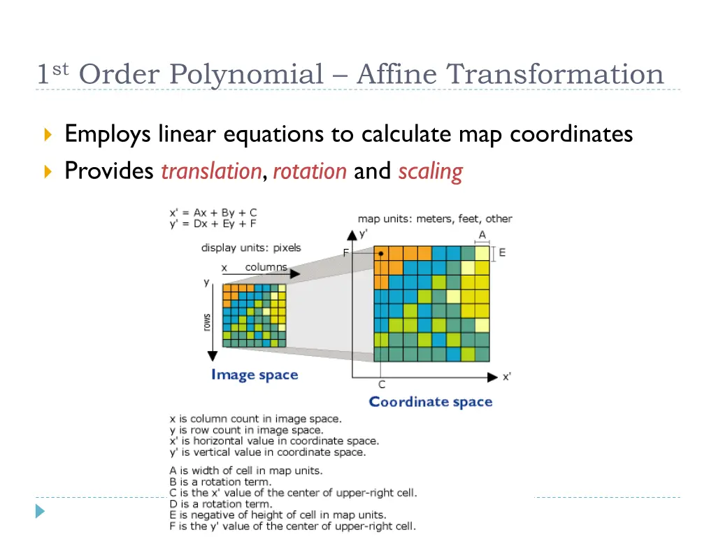 1 st order polynomial affine transformation