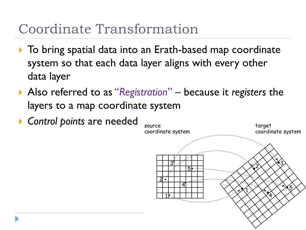coordinate transformation