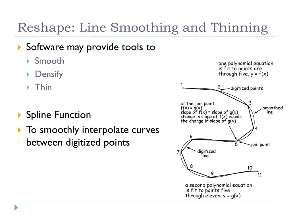 reshape line smoothing and thinning