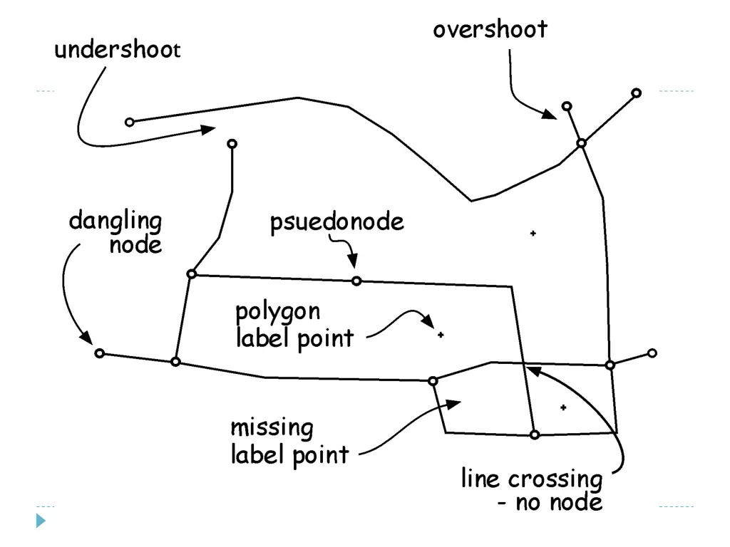 slide10