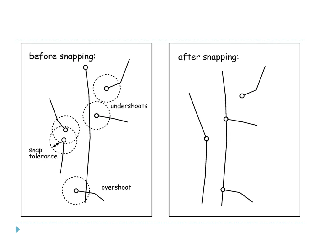 slide12