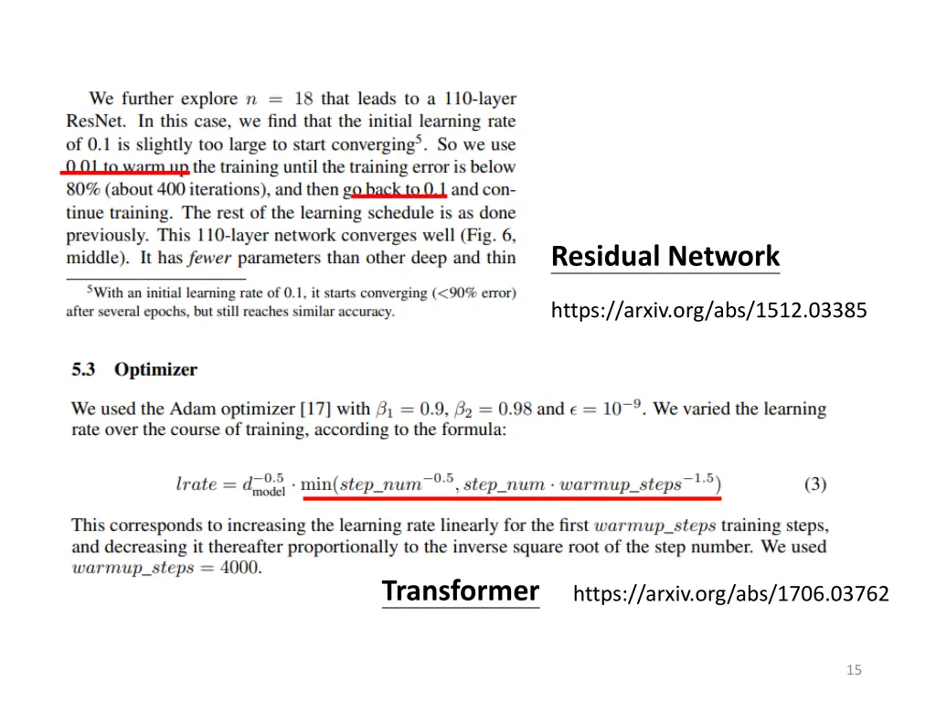 residual network