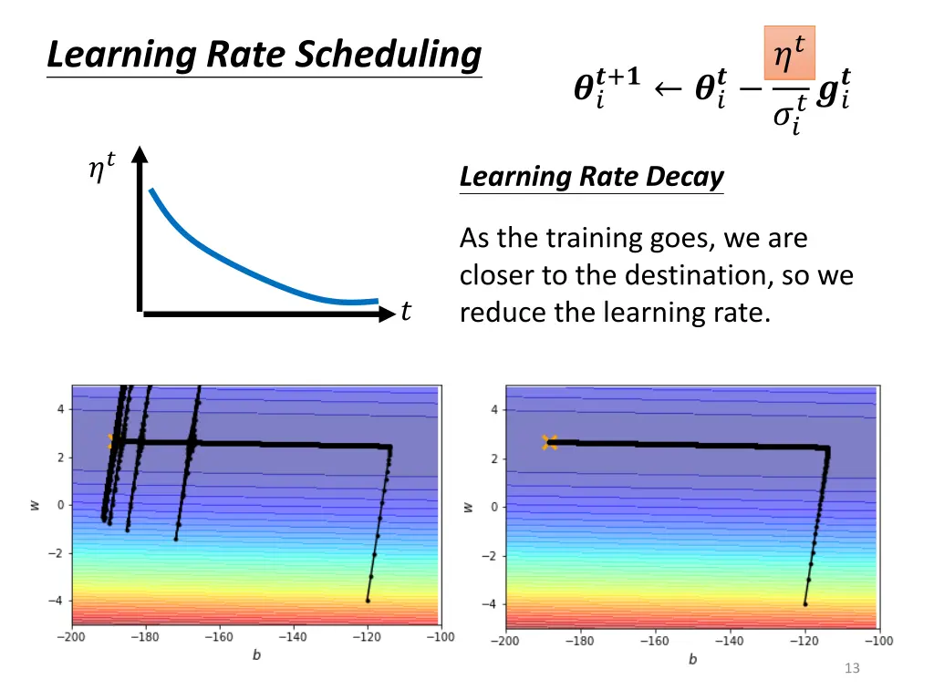 slide13