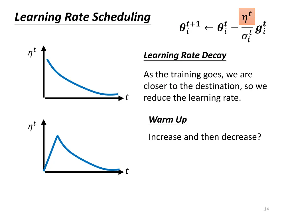 slide14