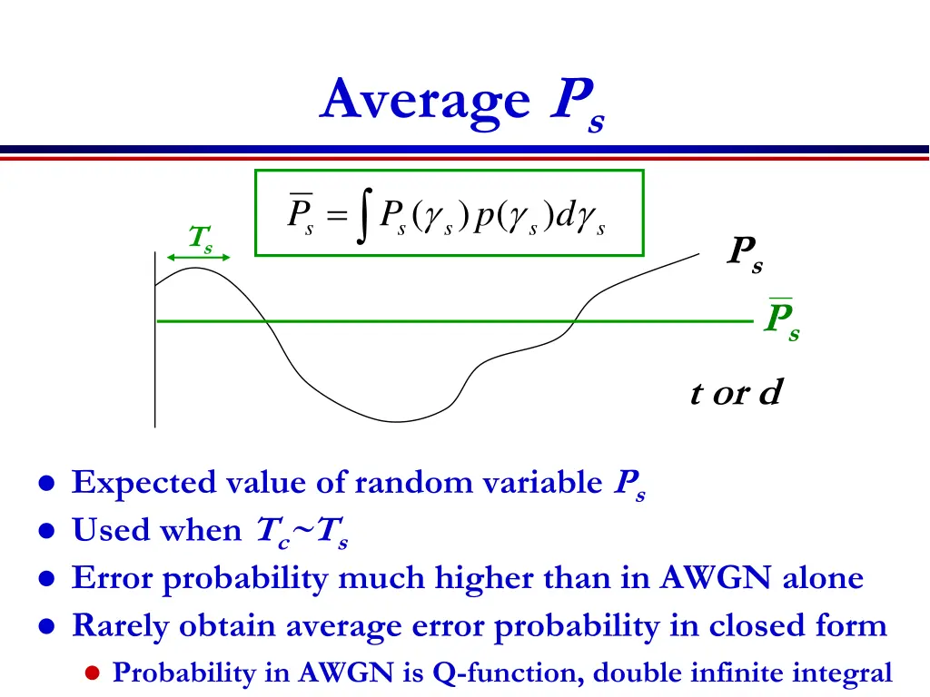 average p s