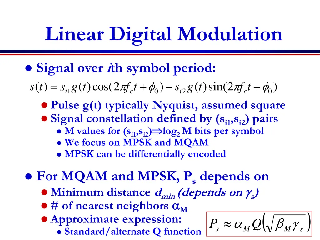 linear digital modulation