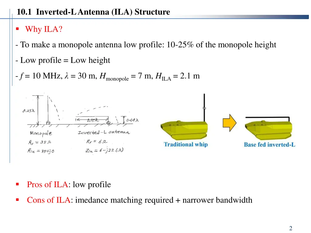 10 1 inverted l antenna ila structure