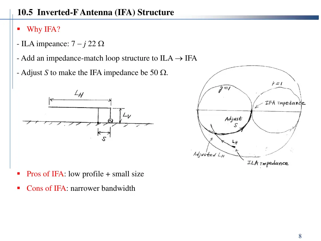10 5 inverted f antenna ifa structure