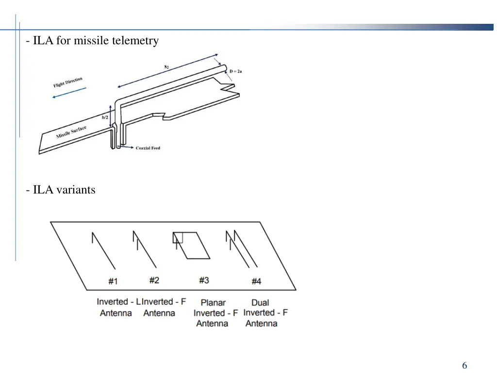 ila for missile telemetry