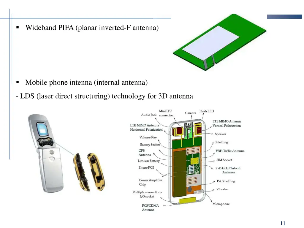 wideband pifa planar inverted f antenna