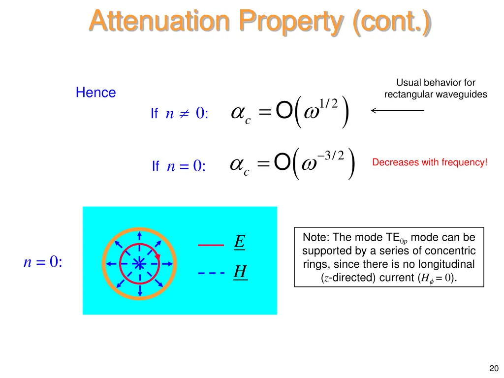attenuation property cont 2