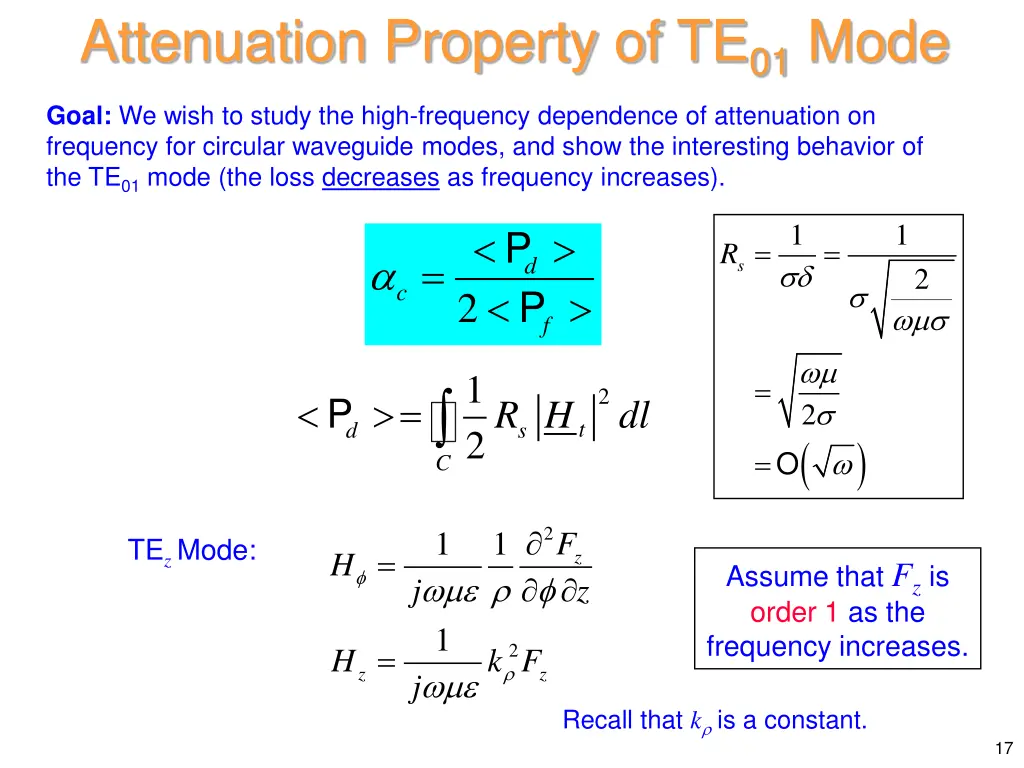 attenuation property of te 01 mode