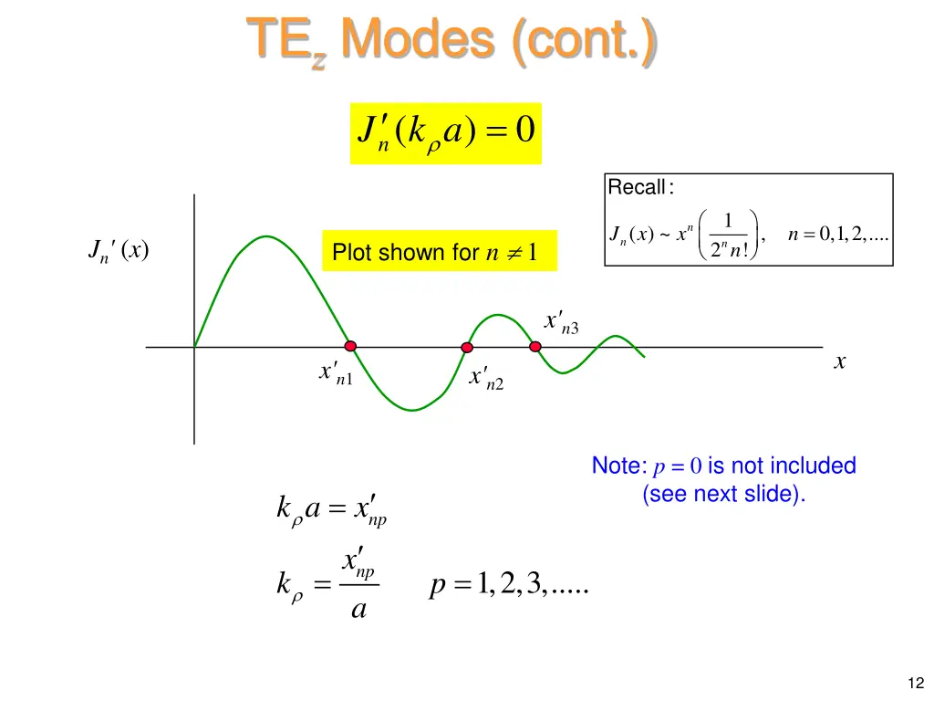 te z modes cont 1