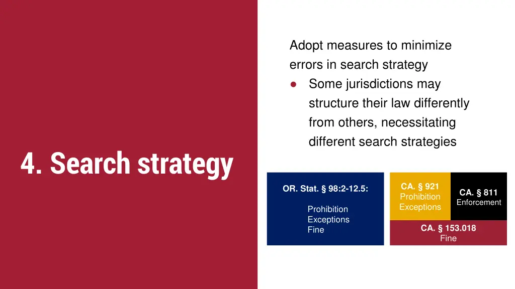 adopt measures to minimize errors in search